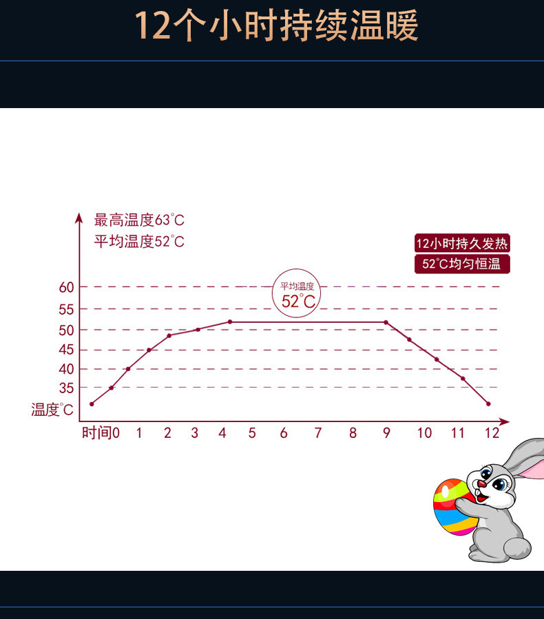  【19.9元10双装】 艾草发热鞋垫暖宝宝鞋垫生姜暖足贴自发热 暖姿