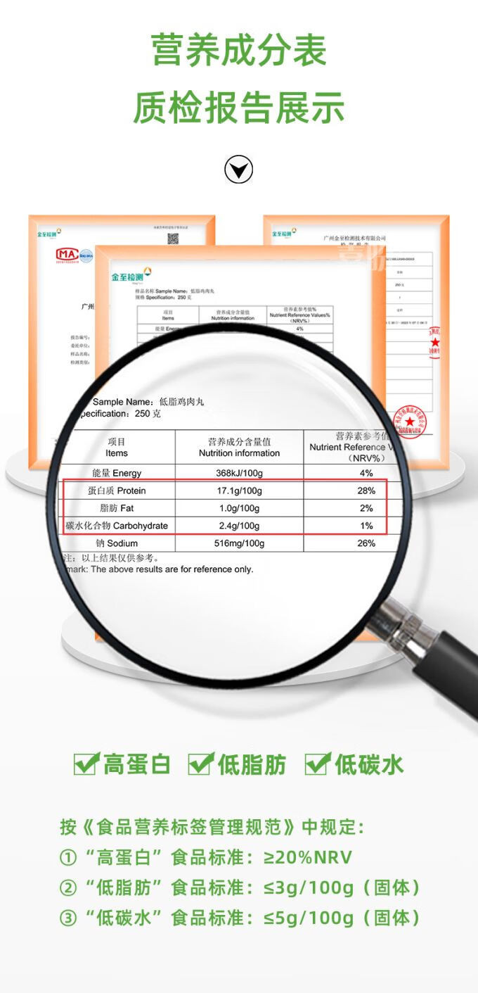  【减脂专享8包装】 喜盼 低脂鸡肉丸加热即食健身高蛋白减低脂卡代餐