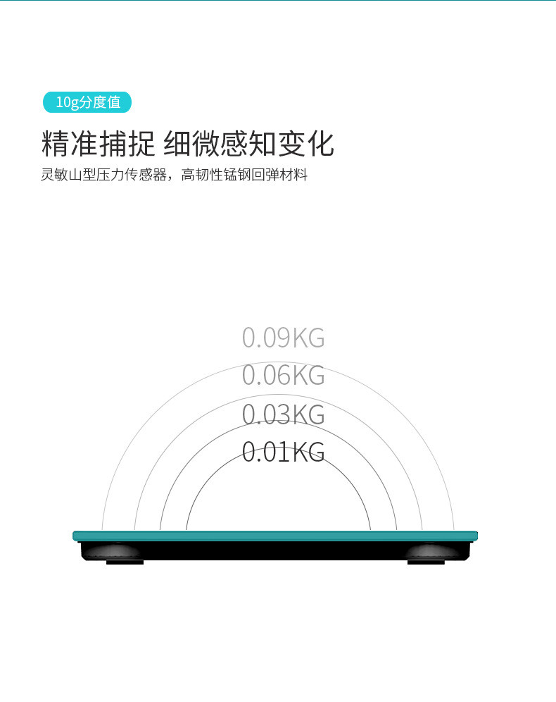 万奔 【劵后26.8元】居家日用人体秤体重秤体脂秤