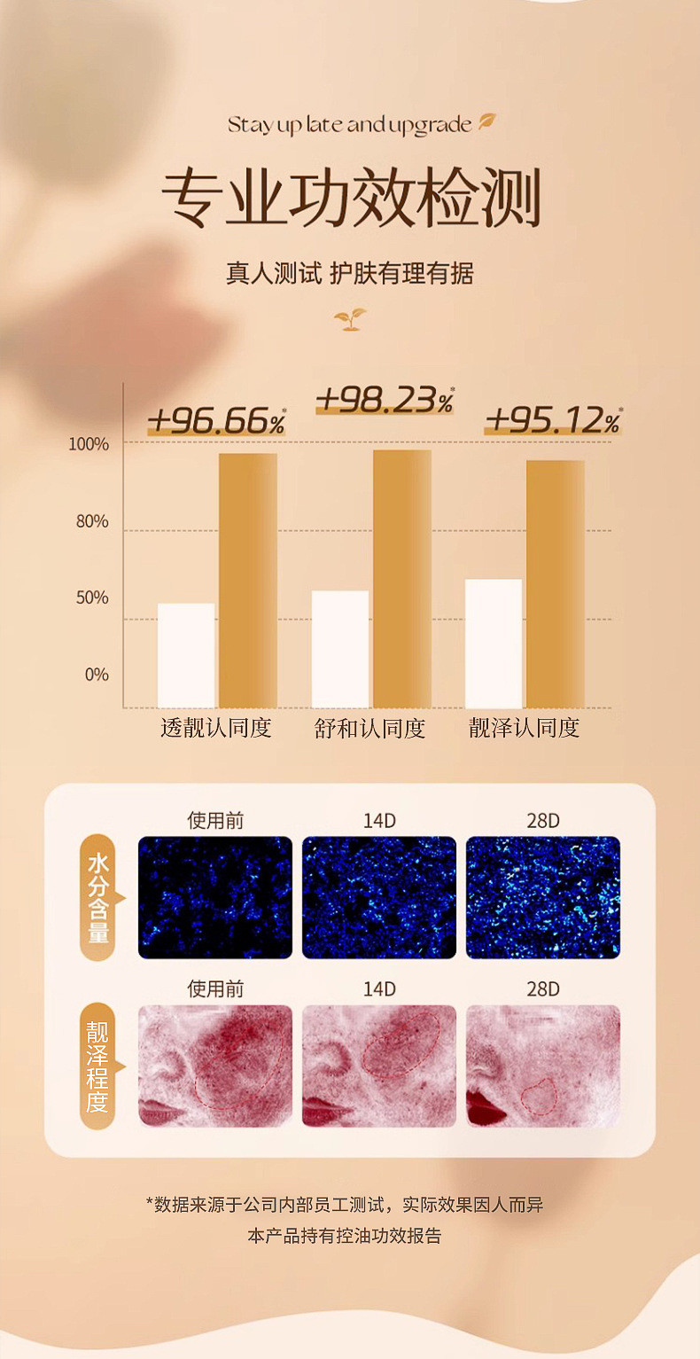  荣晟 【3瓶39.9元】精粹水麒麟竭水润焕肤保湿滋润爽肤水