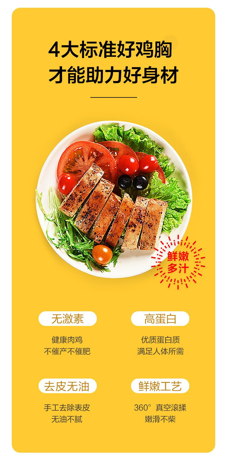  【20片到手69元】 顶诺 香煎鸡排鸡胸肉食材半成品鸡扒健身代餐