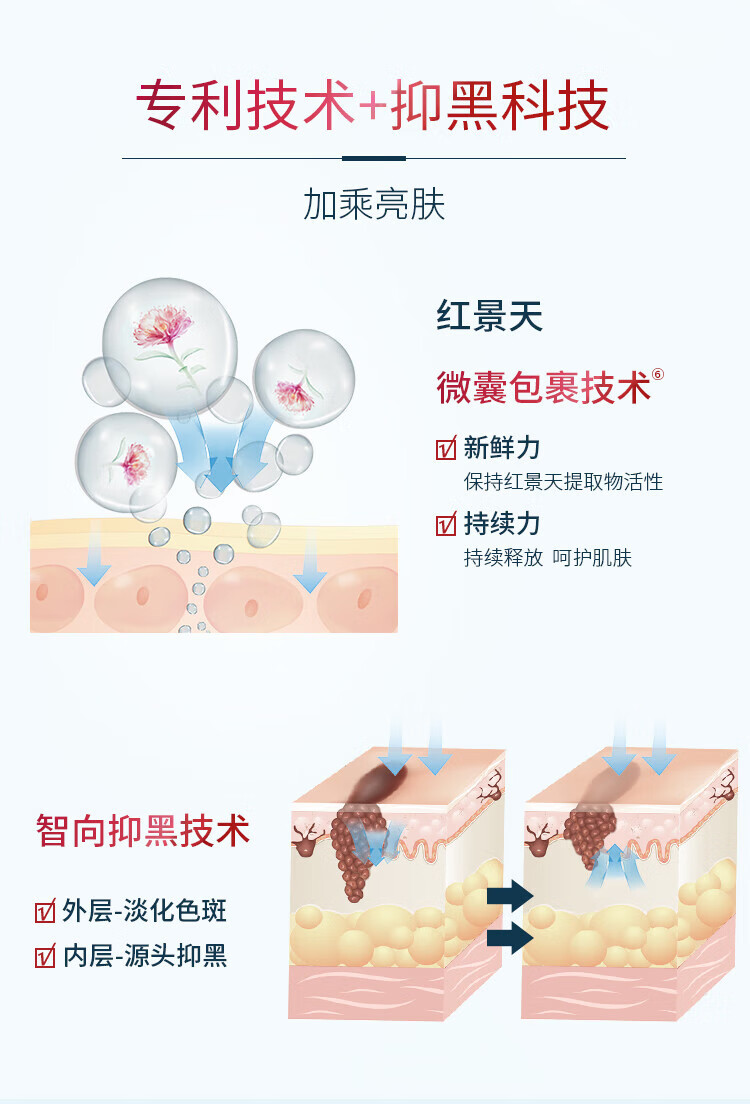  【水乳可选】 相宜本草（INOHERB） 红景天莹透幼白精华系列