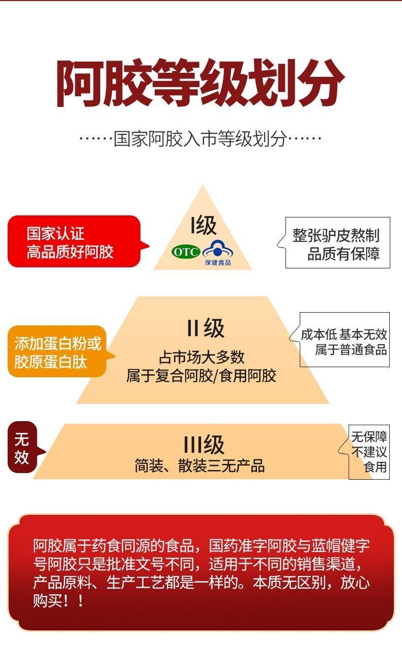 八方优选 颐禧堂 颐禧堂喜牌阿胶块 黑驴皮熬制