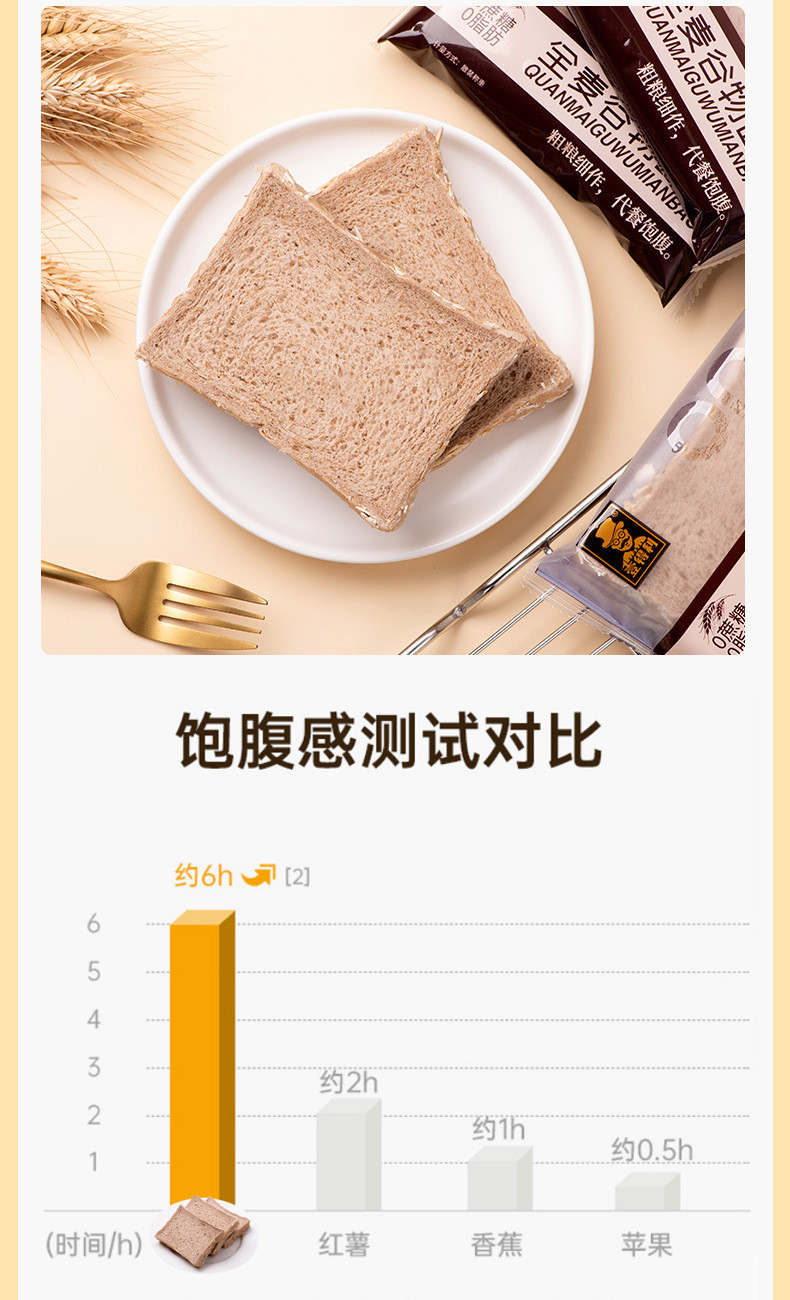 壹得利 零脂肪无蔗糖全麦谷物面包吐司健身早餐网红零食整箱食品
