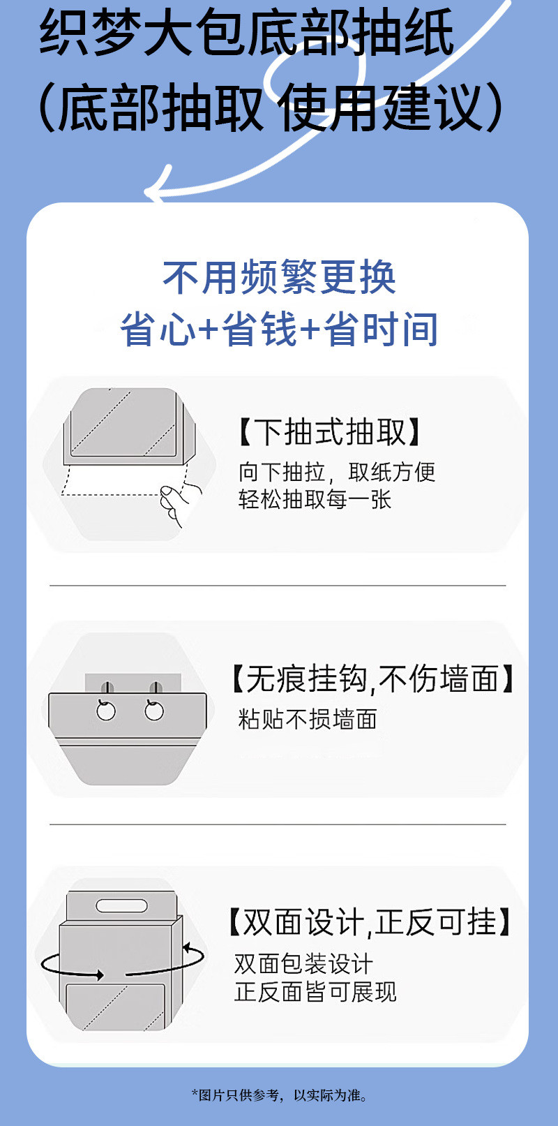 织梦 10提挂式抽纸家用悬挂式抽纸纸巾厕纸抽取式厕所卫生纸抽Y