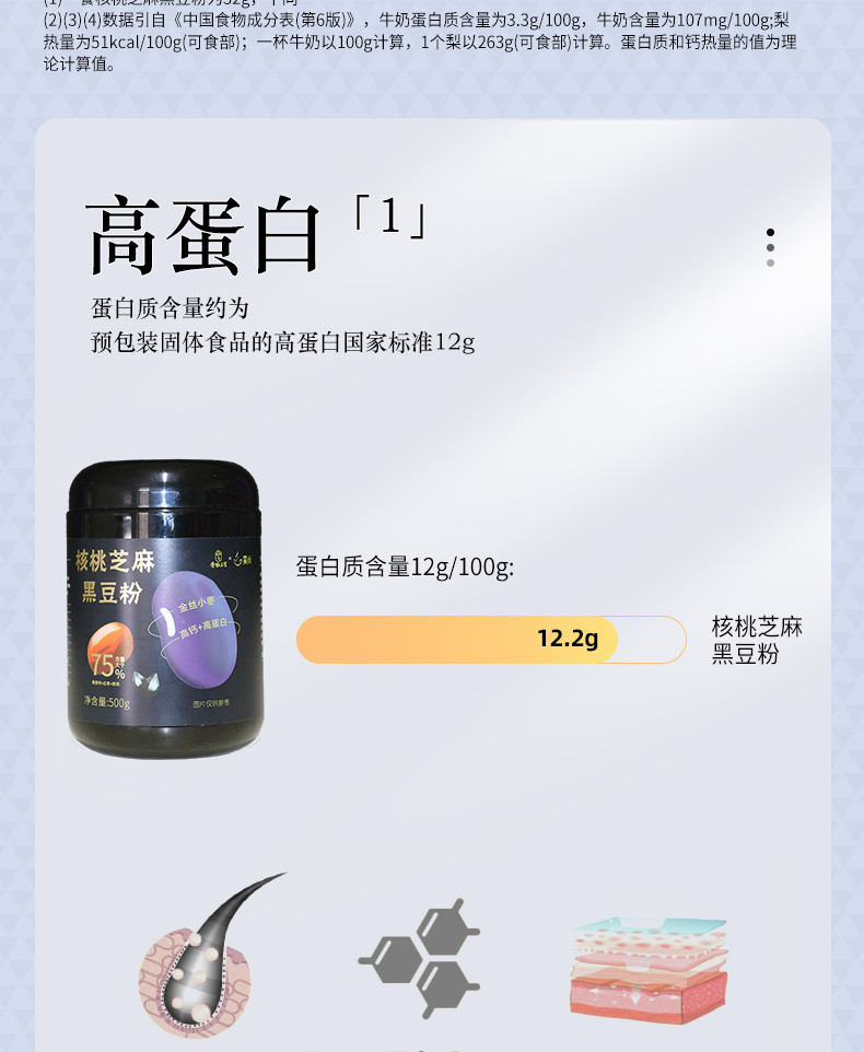 枣粮先生 核桃芝麻黑豆粉500g 罐装营养早餐粉