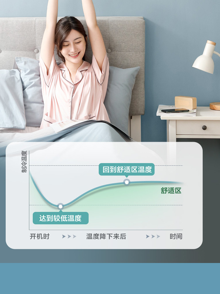 美的/MIDEA 美的大1匹大1.5匹智能变频防直吹冷暖机空调壁挂PH200