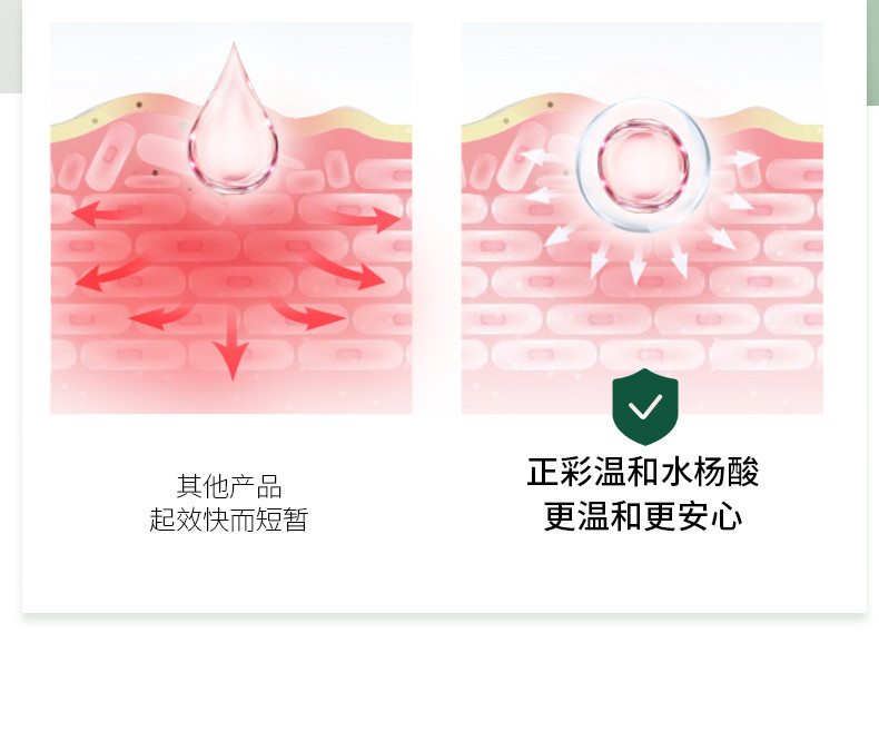 正彩 2支水杨酸细致毛孔霜修护深层清洁缩毛孔去黑头保湿滋润面霜