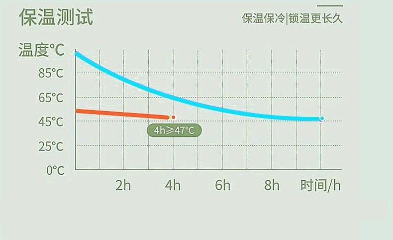 祥贸时尚萌兔不锈钢保温杯弹跳吸管杯礼品杯子便携学生水杯420ml