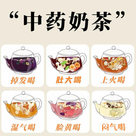 中式奶茶组合茶菊花决明子茶红豆薏米桑葚玫瑰茯苓养生茶60包图片