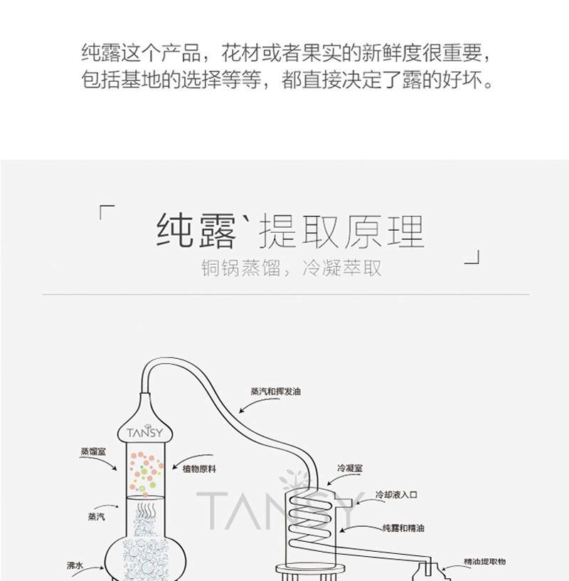 【500ml券后69】JI雪草纯露爽肤水修护敏感肌去红血丝祛痘印补水喷雾精华原液