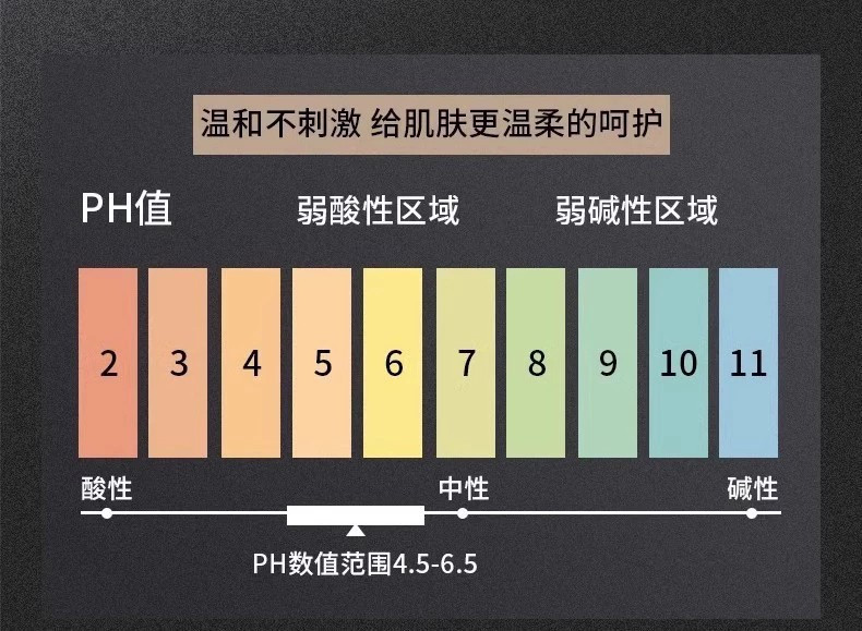 【500ml券后45.9】氨基酸洗面奶男士专用温和清洁去黑头控油除螨收缩毛孔洁面乳