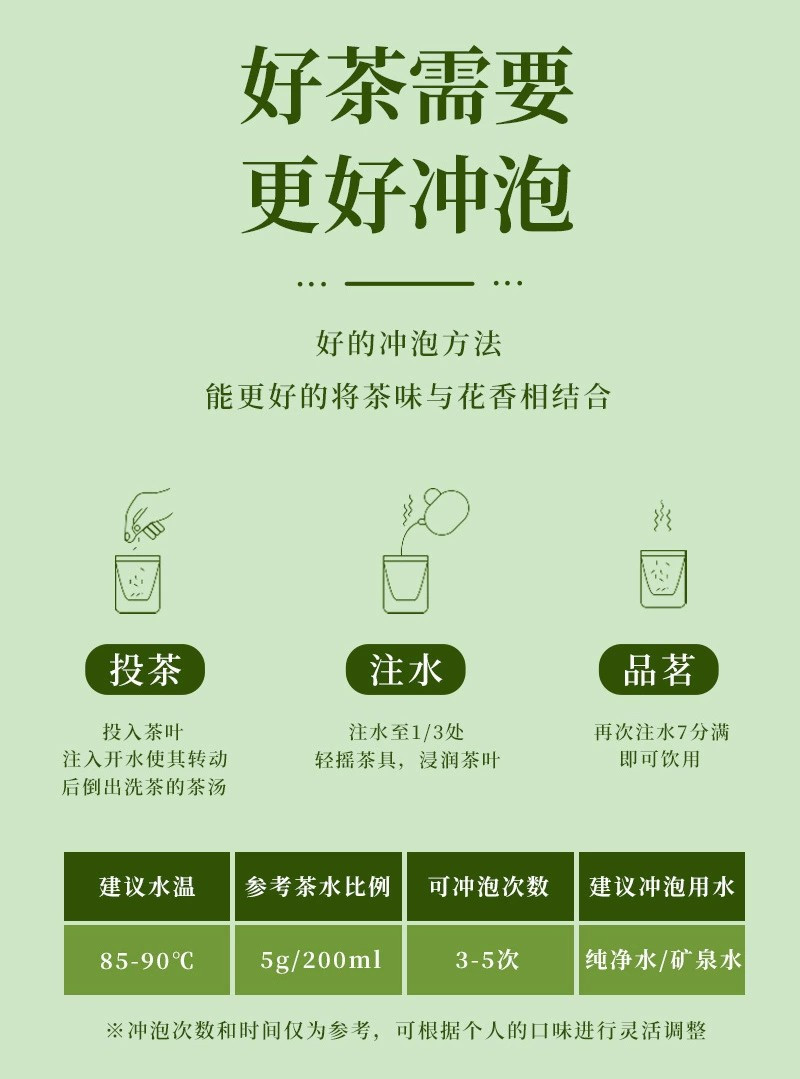 2024新茶茉莉花茶浓香型绿茶春茶高档茶叶礼盒装送人送礼花茶