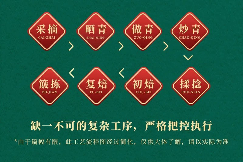 2024新茶春茶铁观音茶叶礼盒装送礼高档浓香型正宗安溪罐装茶