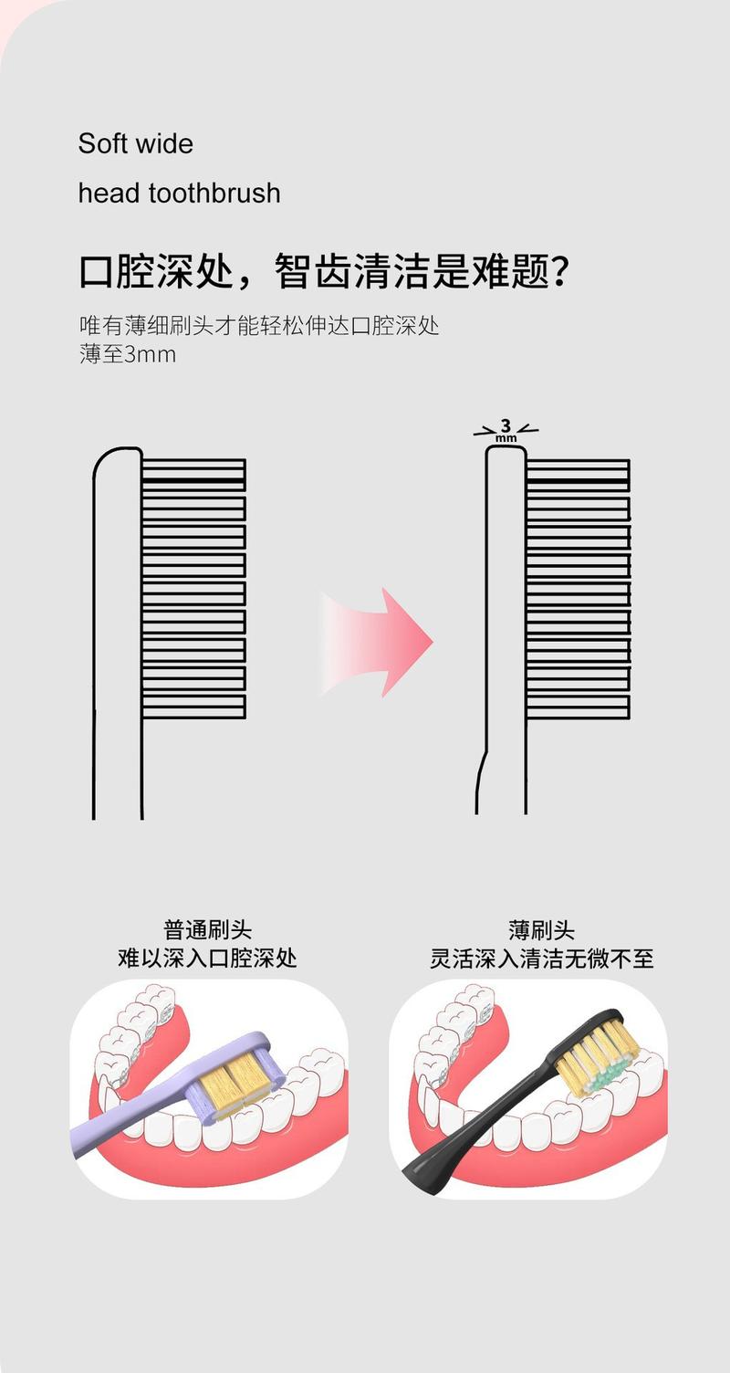 8支桶装成人软毛牙刷密护宽薄刷头深度清洁密植护龈牙刷