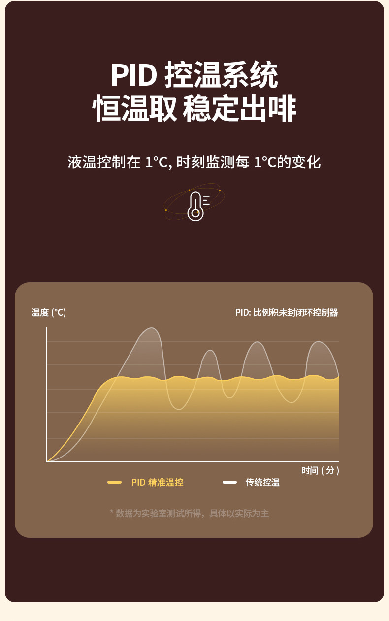 荣事达 小型家用咖啡机RS-CF900B