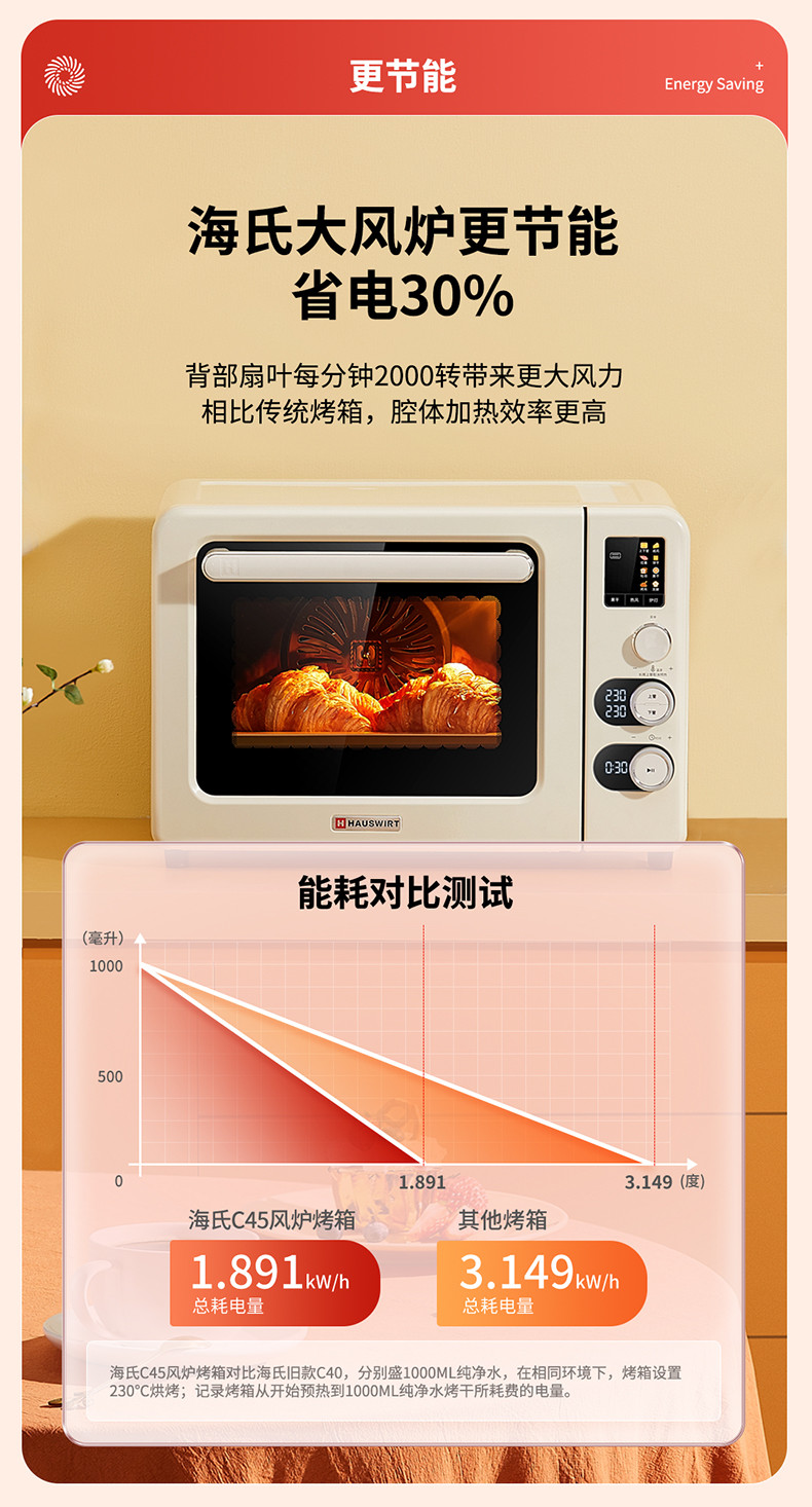海氏/HAUSWIRT C45 风炉烤箱
