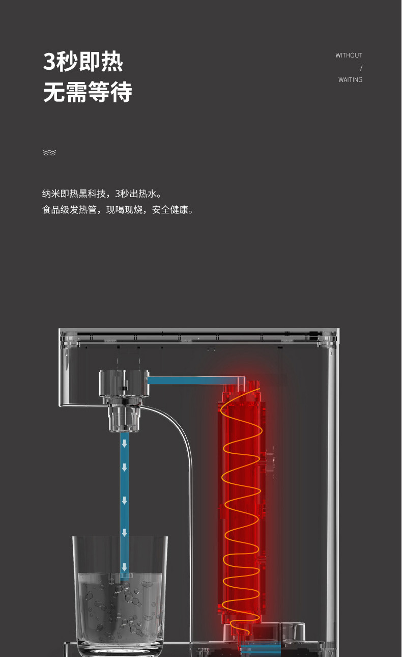 西屋/Westinghouse 智能即热饮水机WFH15-Y3021