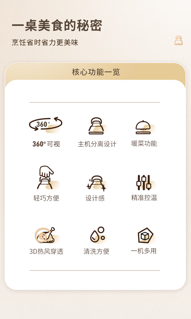 康宁/WORLD KITCHEN 全景可视空气炸锅+波点8件套