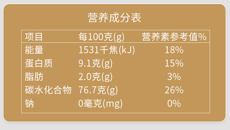 裕道府 金苗黄小米1kg