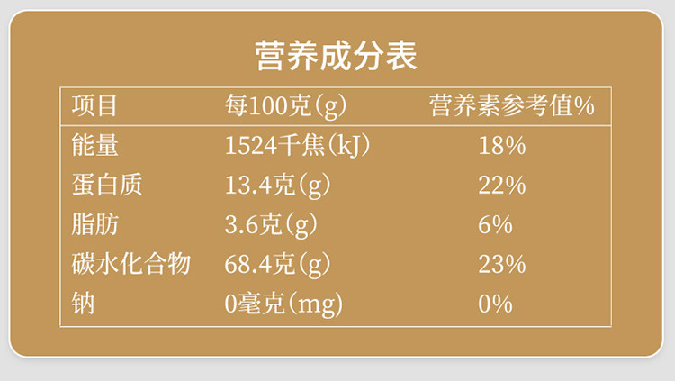 裕道府 有机薏仁米500g