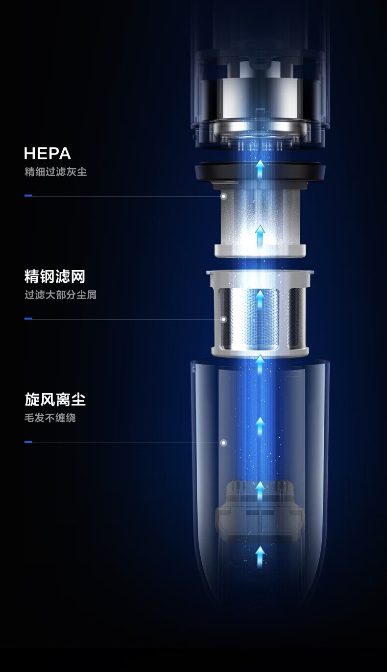 美的 手持式无线充电吸尘器  HDC10