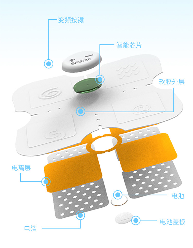 倍轻松 倍滋智能健腹器 iB01