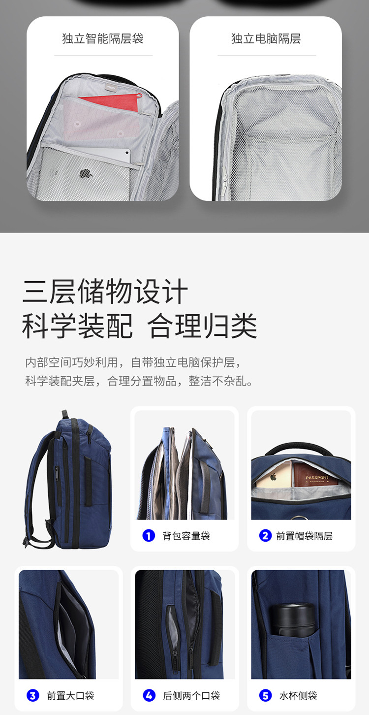 DELSEY 戴乐世箱式开合三隔层背包约24L 蓝色70371760022