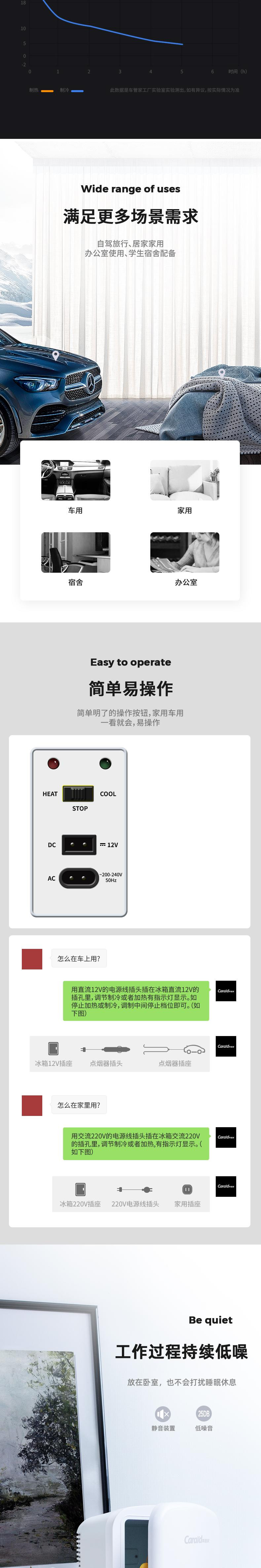 车管家 车载冰箱 GJ-1106