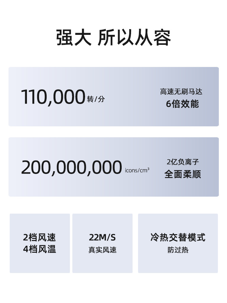 西屋/Westinghouse 高速电吹风家用大功率负离子护发吹风机H10