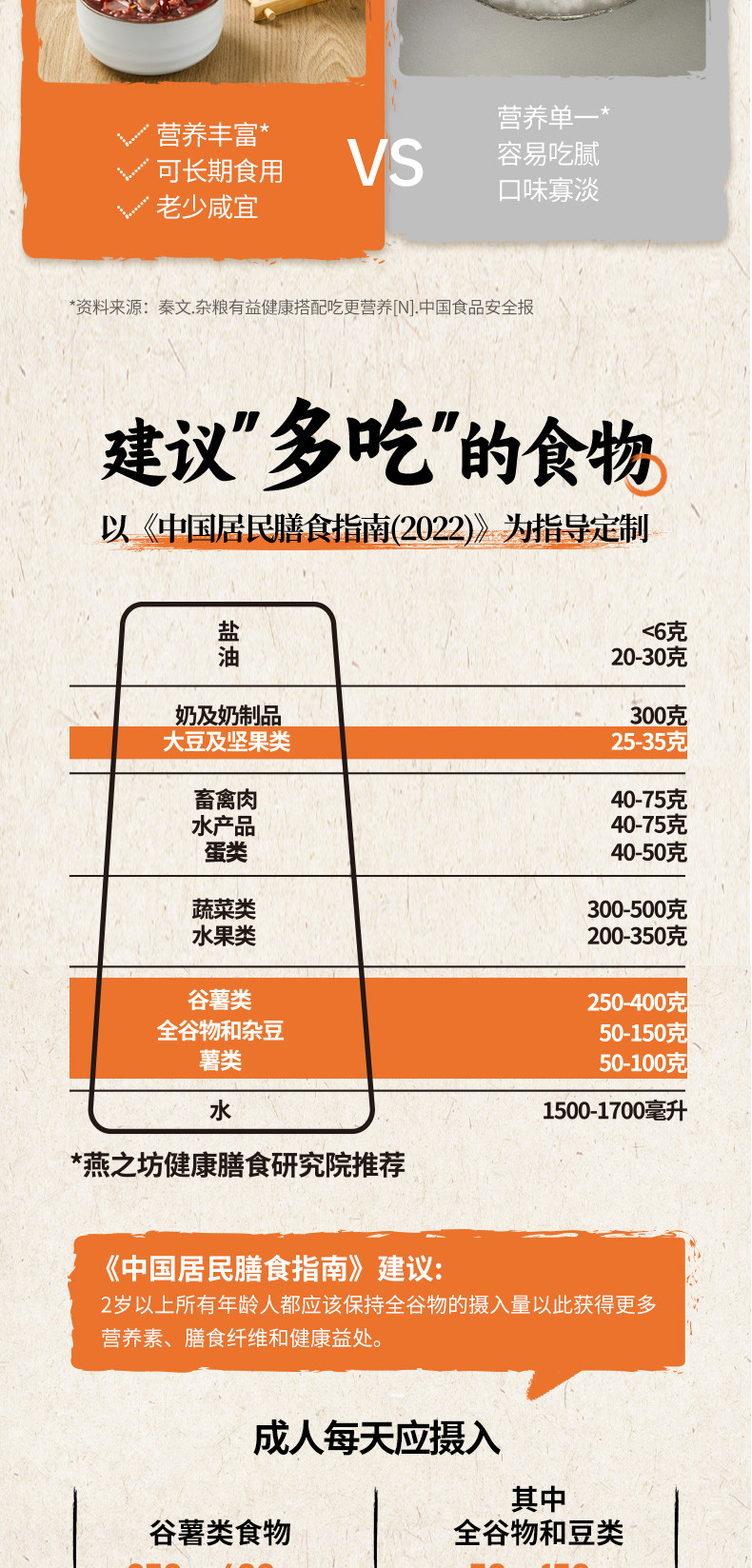 燕之坊 16日滋补养生粥礼盒1.6kg