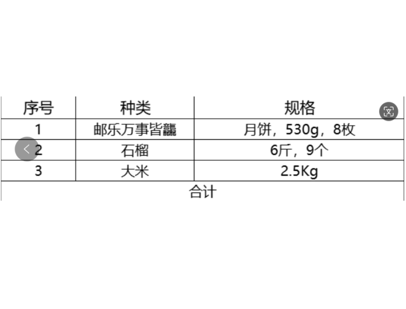 邮政农品 芜湖福利大礼包二