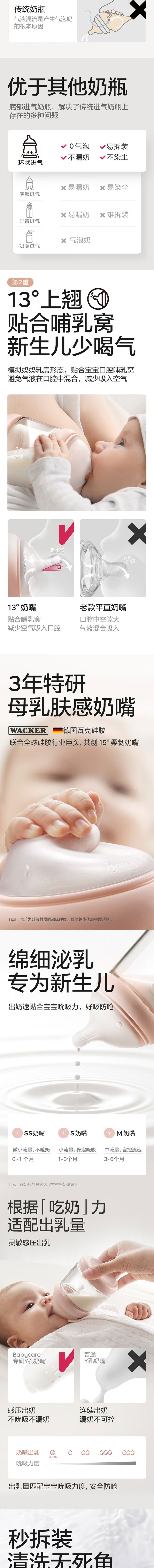 babycare 歪头仿母乳防胀气奶瓶 BC2301517