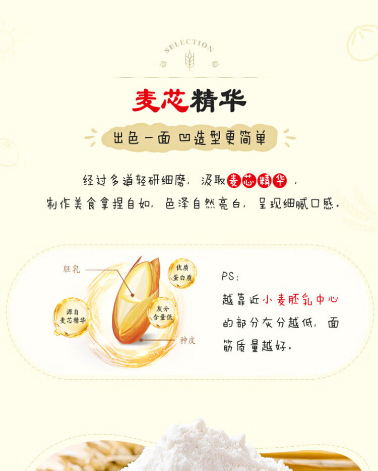 金龙鱼 臻选多用途小麦粉5kg