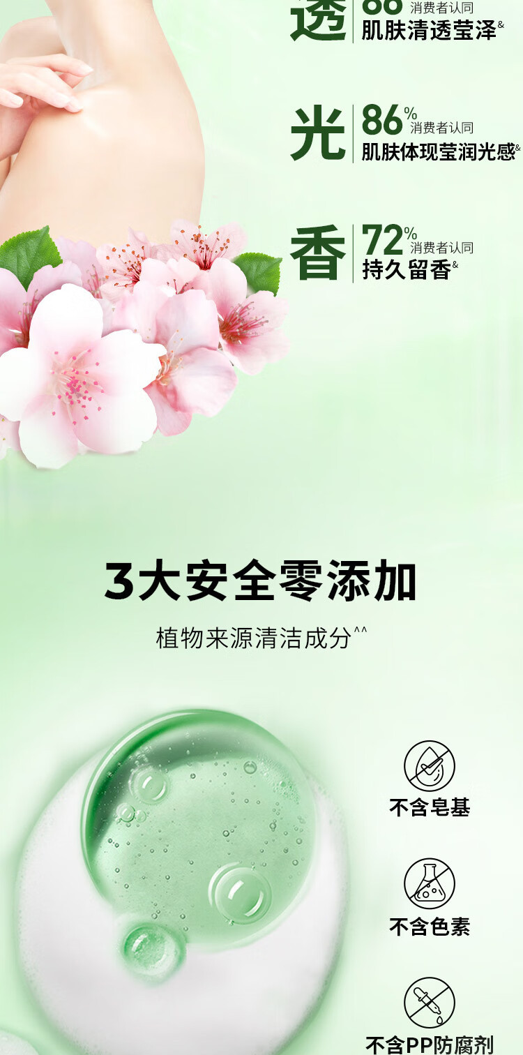 力士 植萃精油香氛沐浴露套装小苍兰香550g+樱花550g