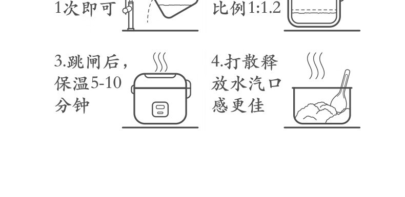 十月稻田 十月稻田凤凰呈祥稻香米5kg