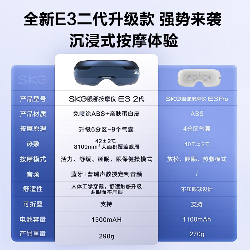 SKG 眼部按摩仪眼睛热敷护眼仪舒缓音乐睡眠眼罩气囊按摩器 E3二代