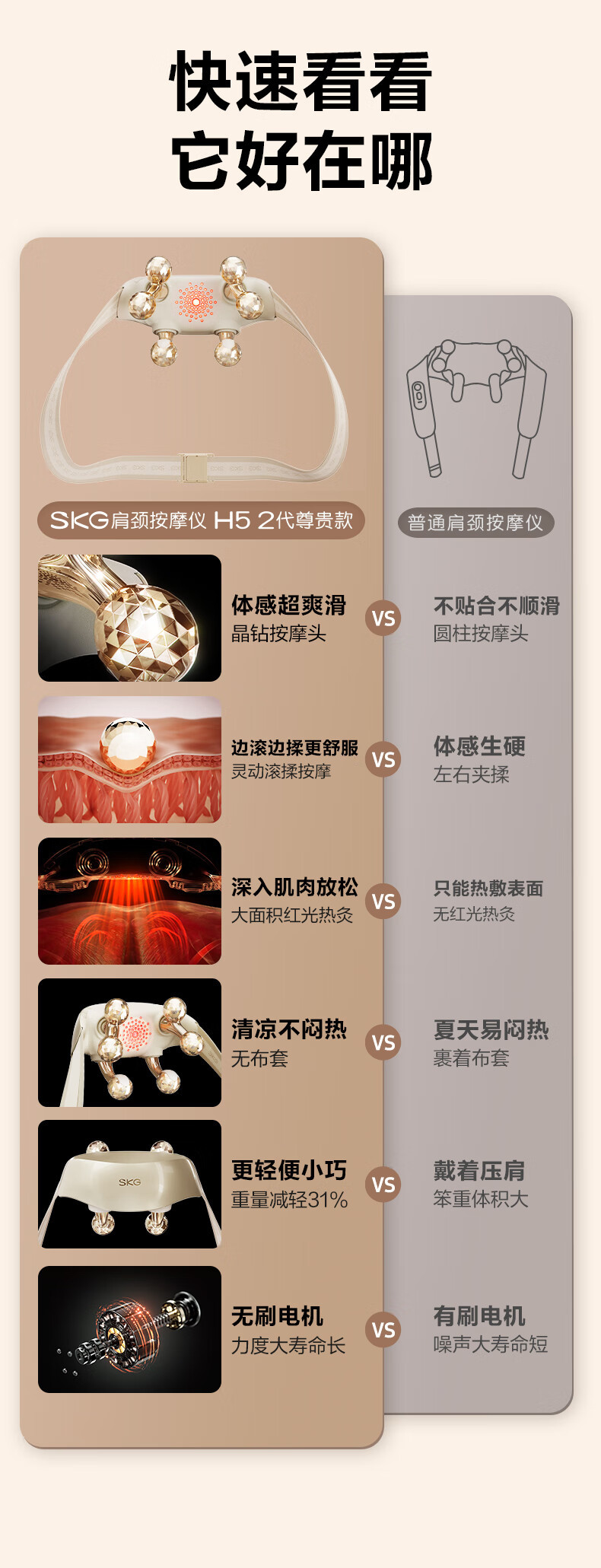 SKG 颈椎按摩器 肩颈部披肩斜方肌按摩仪颈椎肩颈腰全身 H5-2