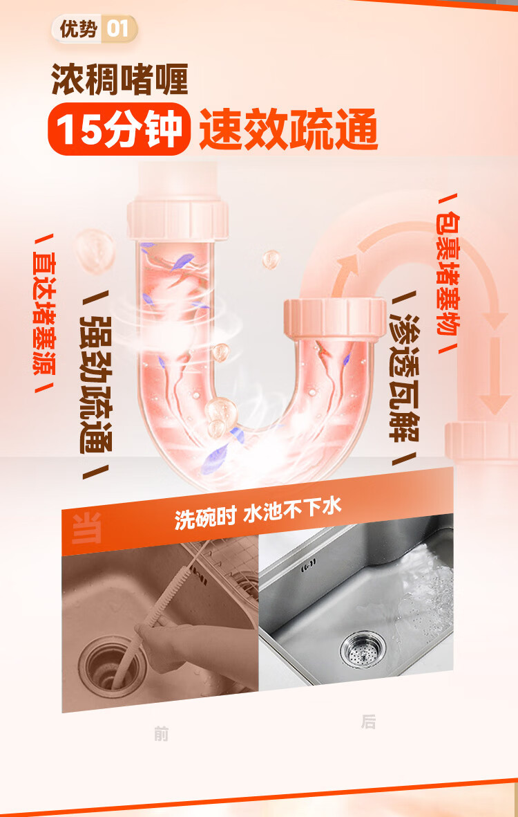 威猛先生 管道疏通剂 960ml（厨房专用）