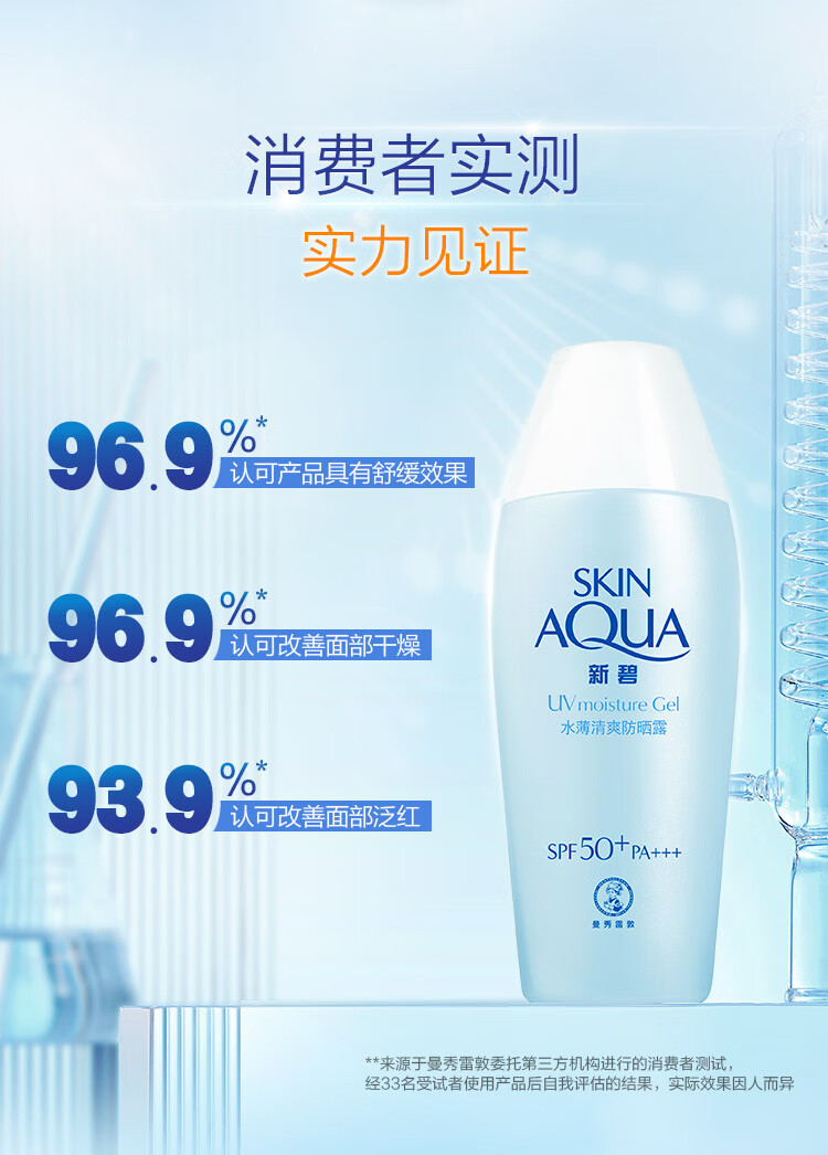 曼秀雷敦 新碧水薄清爽防晒霜80g-SPF50（小白帽）