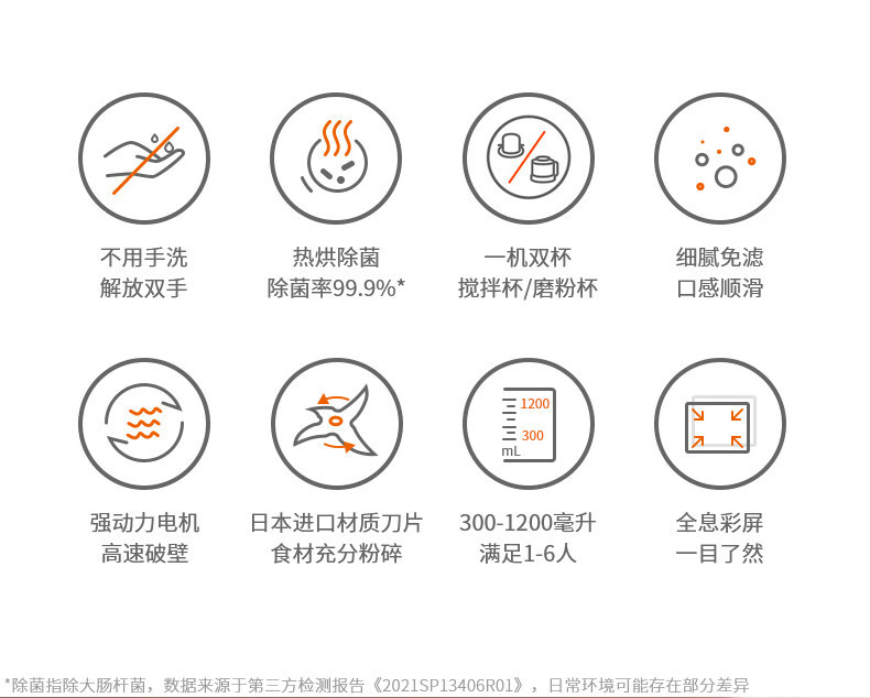 九阳 免手续破壁机Y751