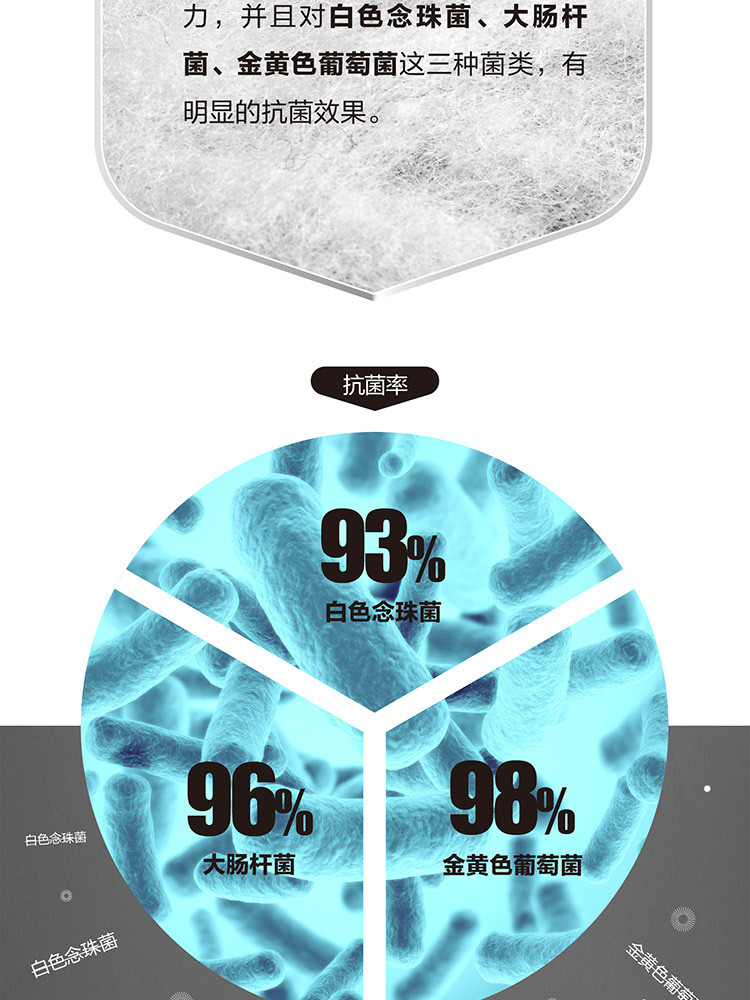 罗莱家纺 抗菌十孔纤维冬被子 6.3斤200*230cm