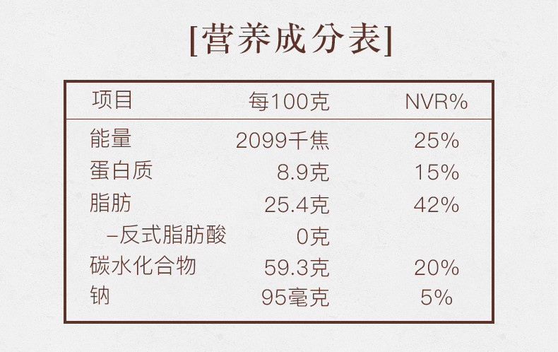 姚生记 混合果仁雪花酥118克*5袋休闲小零食