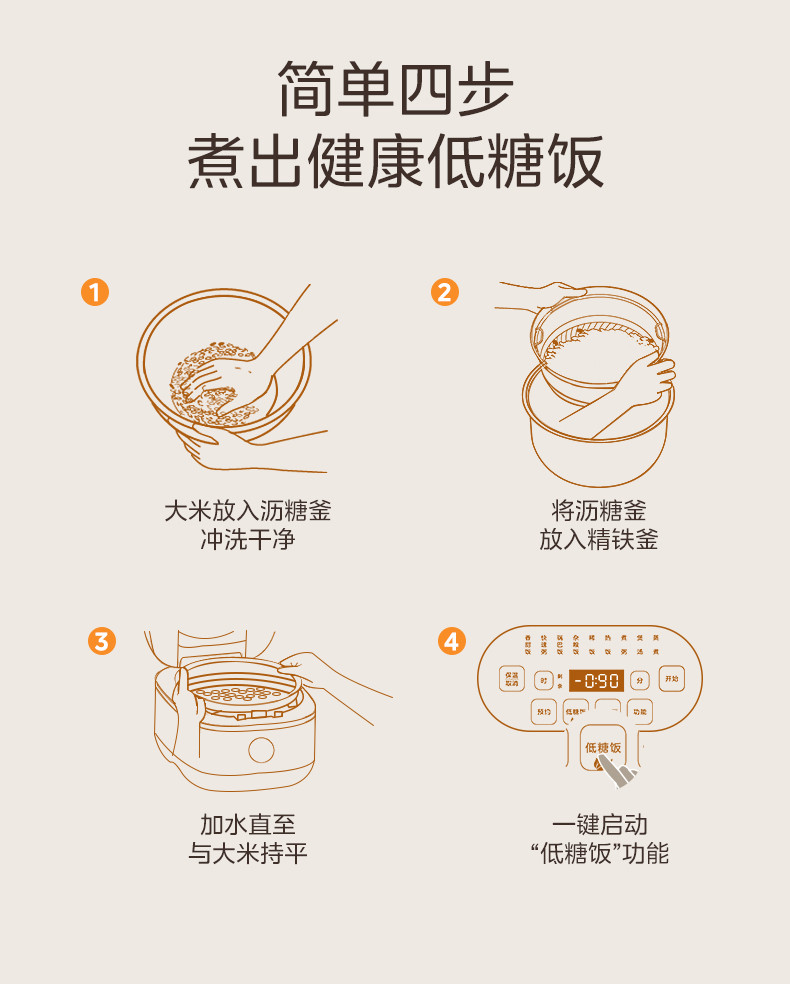 美的  IH智能低糖电饭煲4L  MB-CFB4095HL