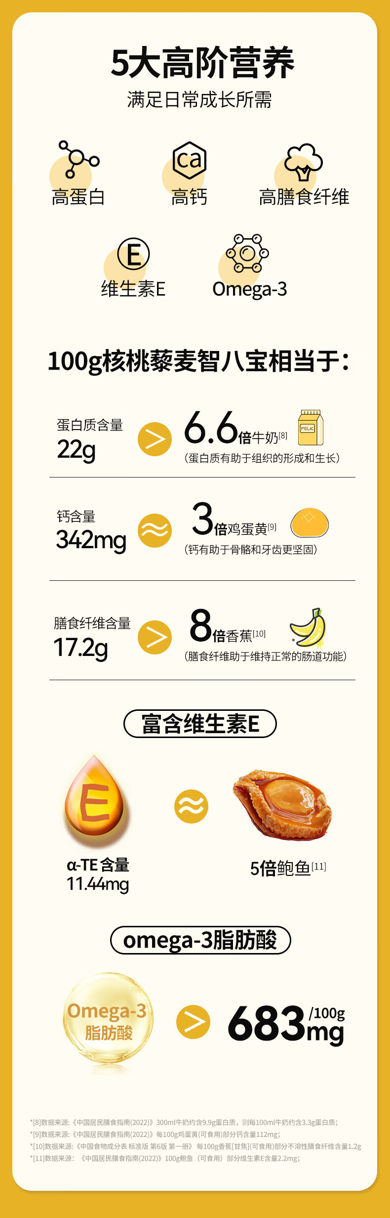 燕之坊 核桃藜麦粉450g八宝混合谷物营养早餐冲饮