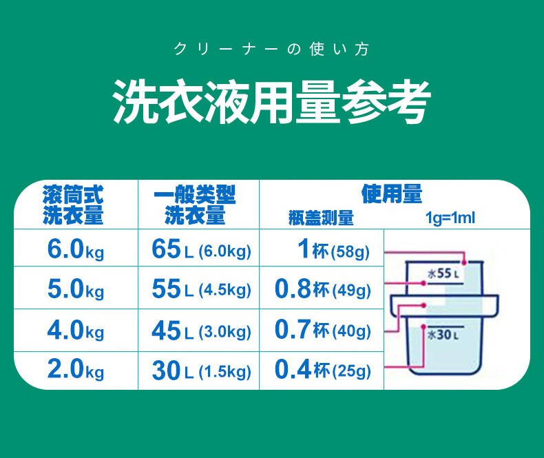 花王 EX酵素洗衣液组合（抗菌750g+室内阴干720g）