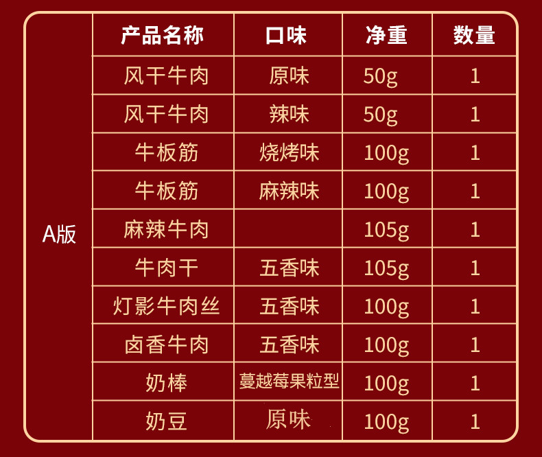 科尔沁 办公室休闲零食 肉干肉脯 福牛礼鉴零食礼盒 910g