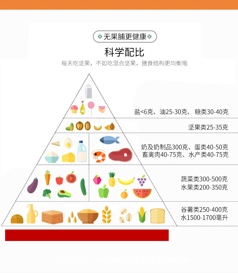 鲜记 鲜记 每日坚果400g 混合干果核桃巴旦木腰果 孕妇儿童零食