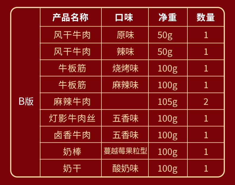 科尔沁 办公室休闲零食 肉干肉脯 福牛礼鉴零食礼盒 910g