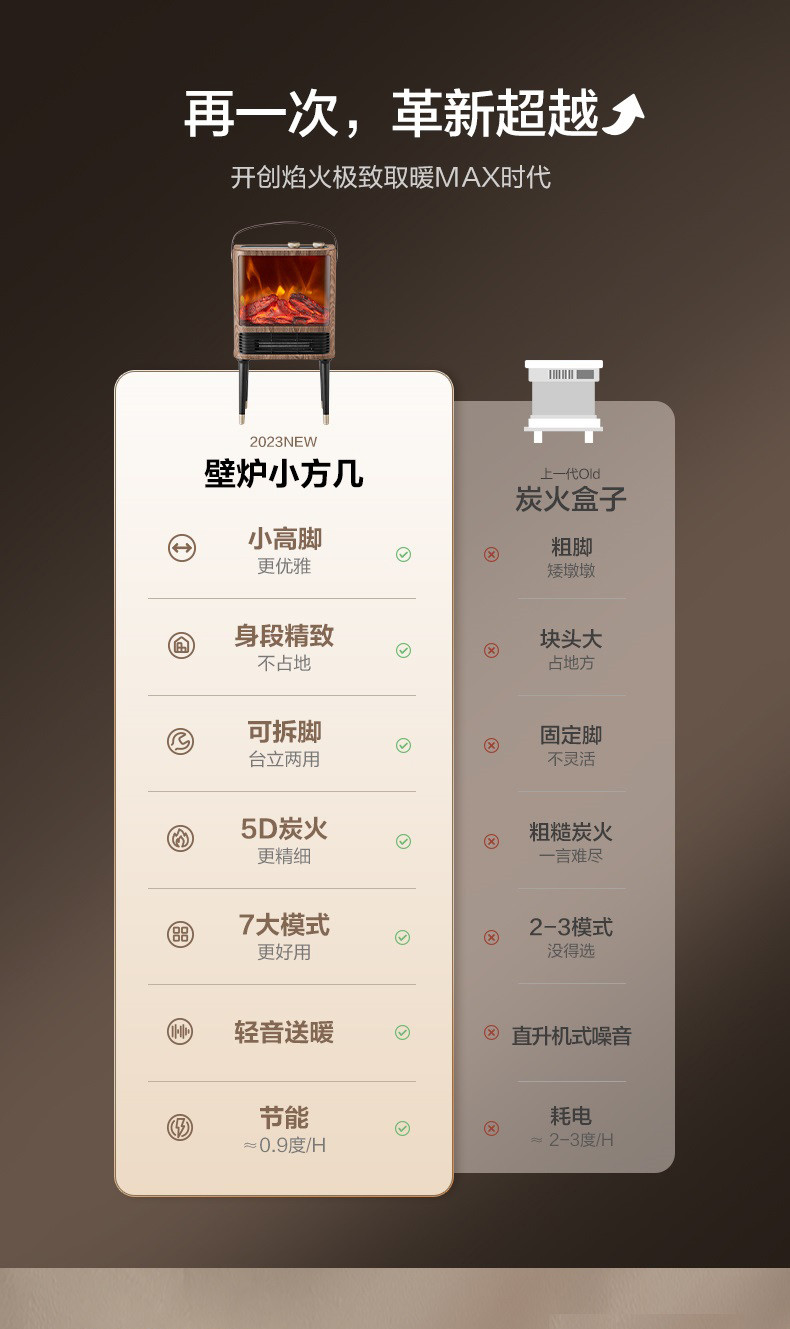 艾美特/AIRMATE   复古木纹台立两用仿真炭火暖风机 AIR9